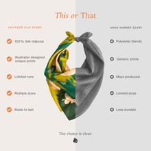 Load image into Gallery viewer, Voyager Silk - Silk Scarves - Ripple Scarf | 100% Silk Bandana | Women's Turquoise Scarf: 26" × 26"