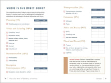 Load image into Gallery viewer, Sourcebooks - Little Book of Wedding Checklists
